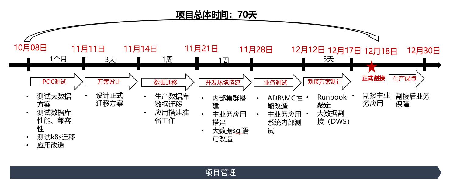 图片 1.png