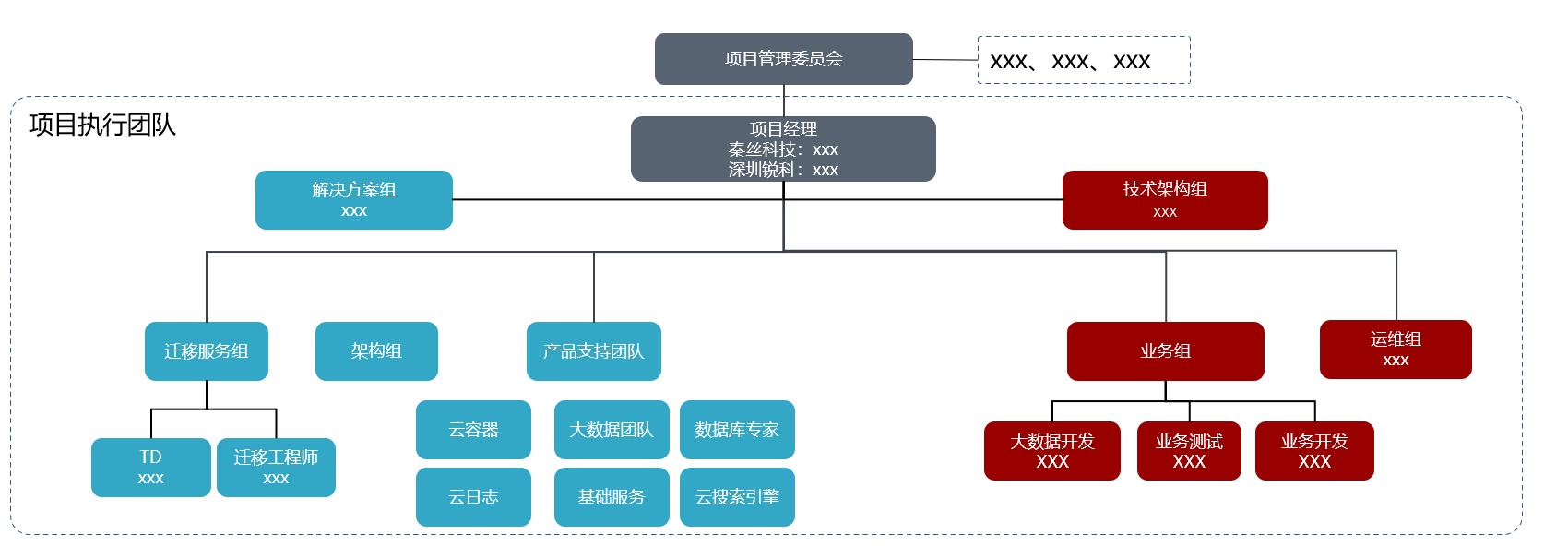 图片 2.png