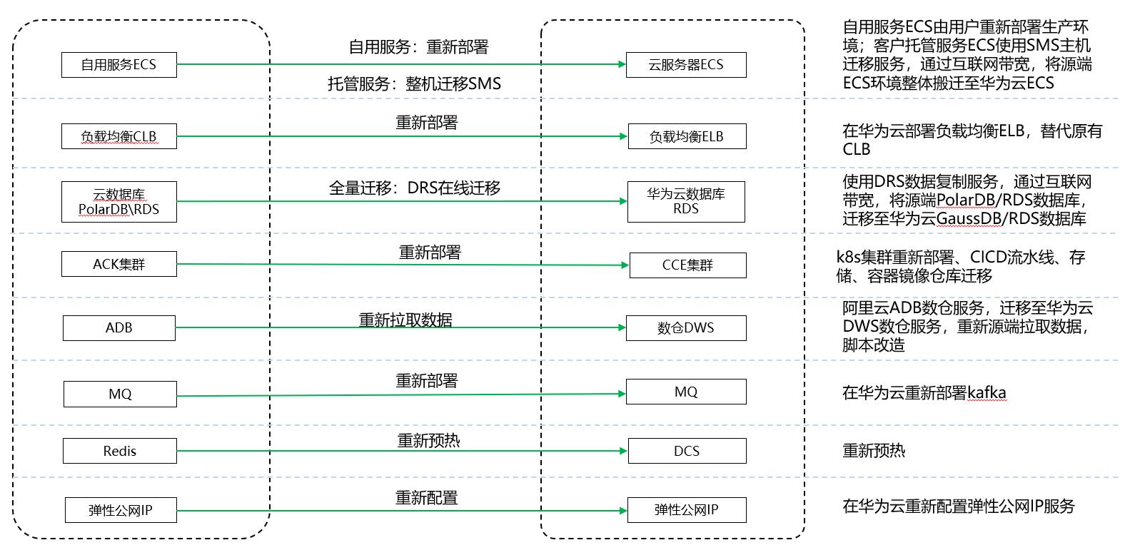 图片 3.png