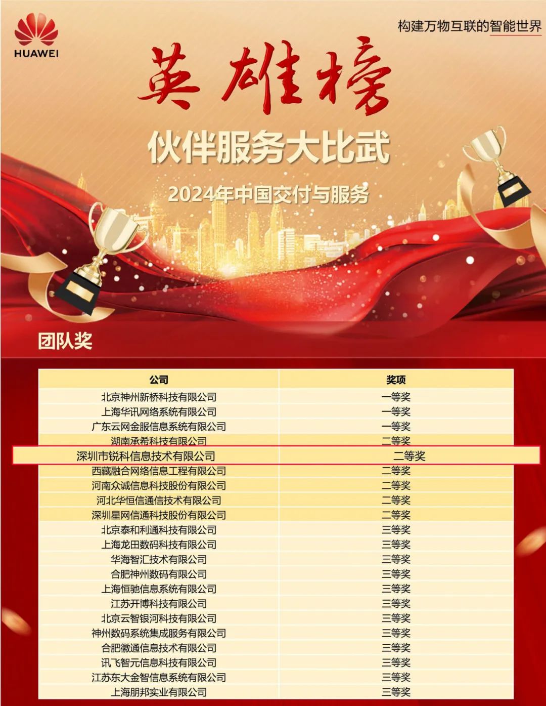 CSP团队奖-终.jpg