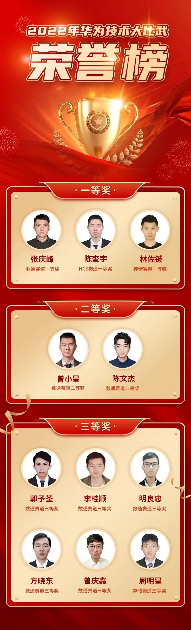 喜报设计图.jpg