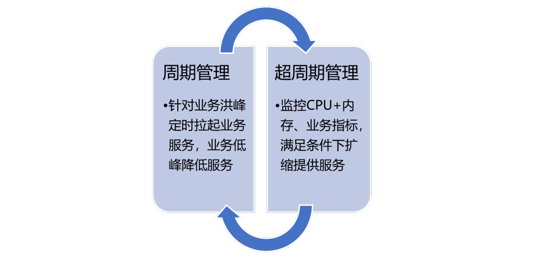 好视通-1.png
